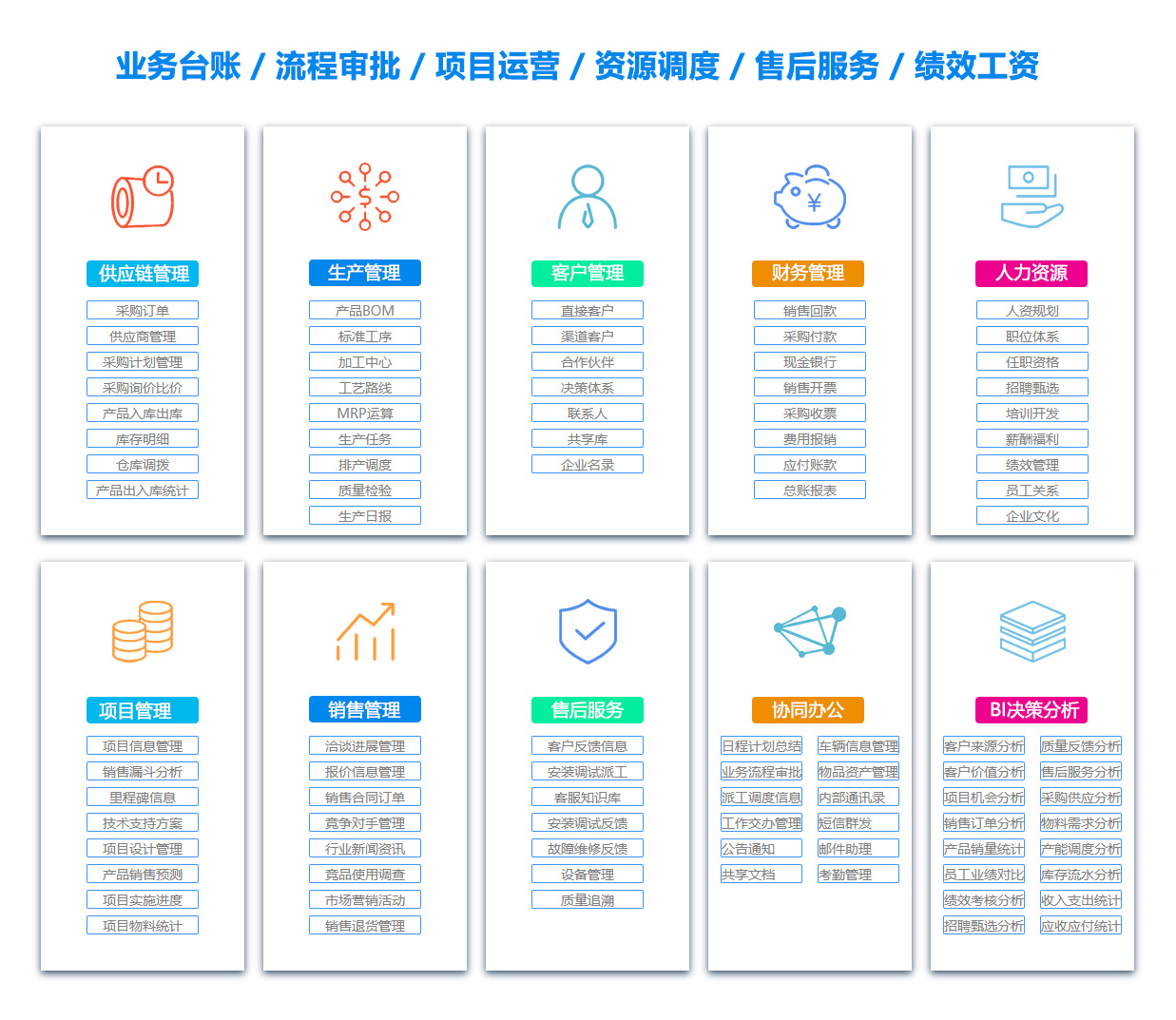 龙岩ERP系统